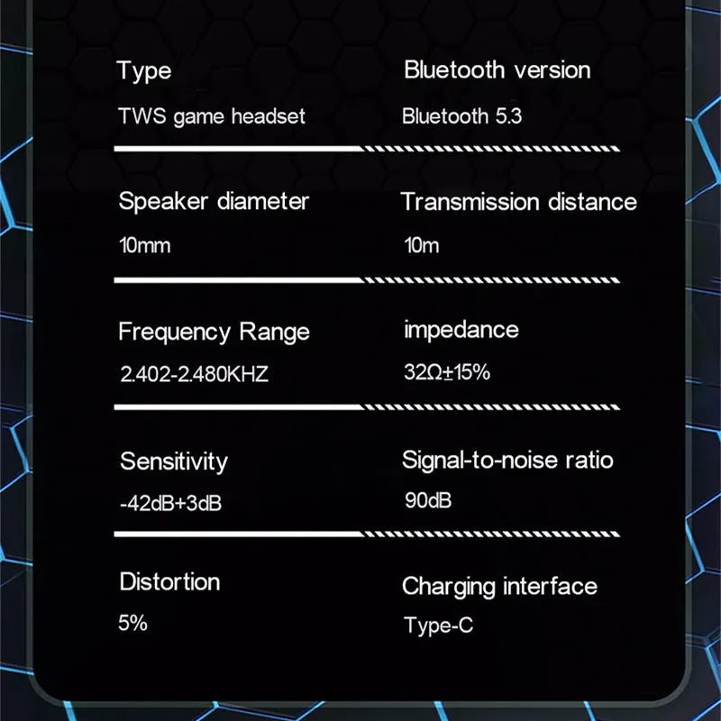 GameBeat Fusion™ - Balli Outlet