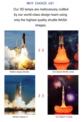 AstroLuxe™ Saturn V Light