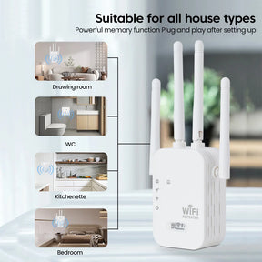 SignalSurge DualBand+