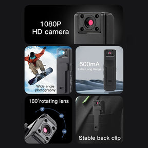 ShadowEye™ Mini Cam