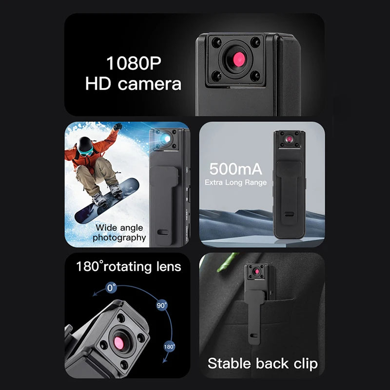 ShadowEye™ Mini Cam