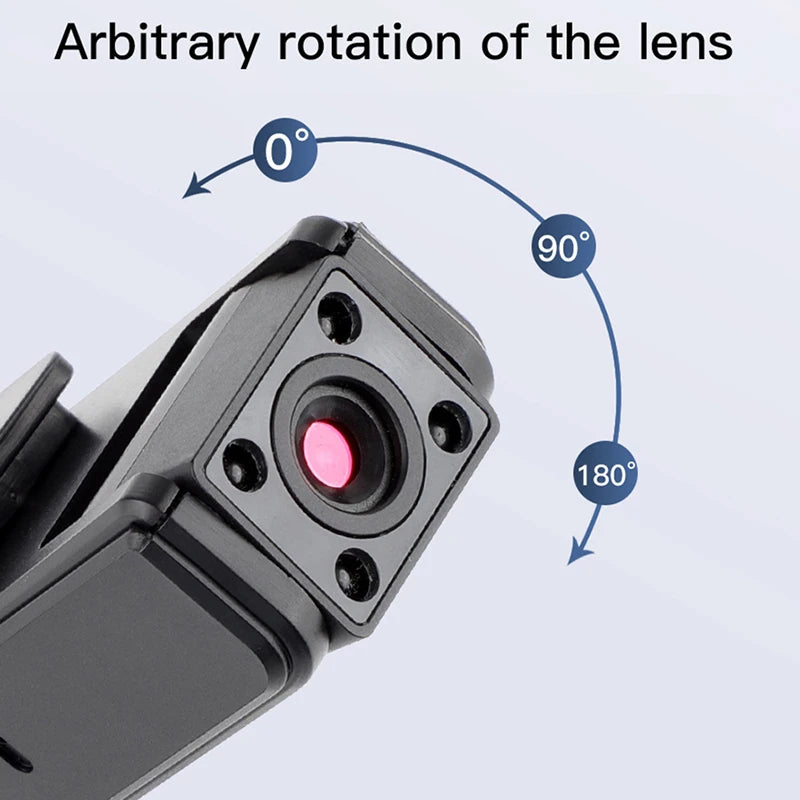 ShadowEye™ Mini Cam