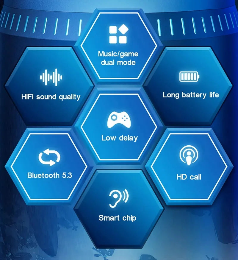 GameBeat Fusion™ - Balli Outlet