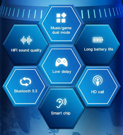 GameBeat Fusion™ - Balli Outlet