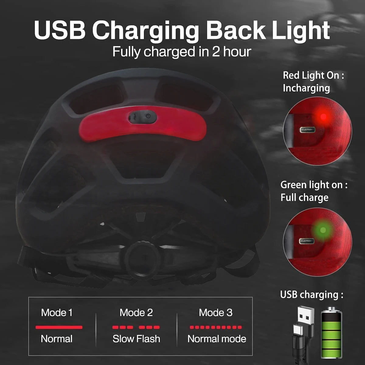 LumiRide™ Cycling Helmet
