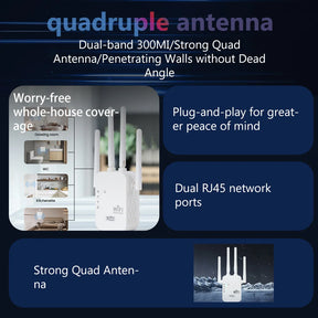 SignalSurge DualBand+